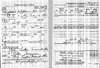 Ulysses A Harrison Draft Registration Card